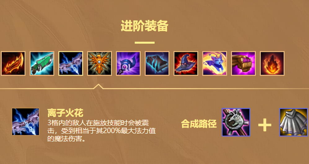 离子火花全新，技术与创新的深度探讨
