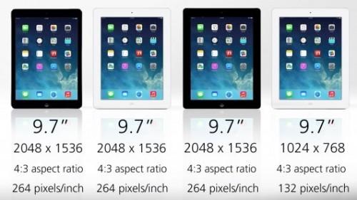 最新款iPad型号，科技与生活的无缝融合
