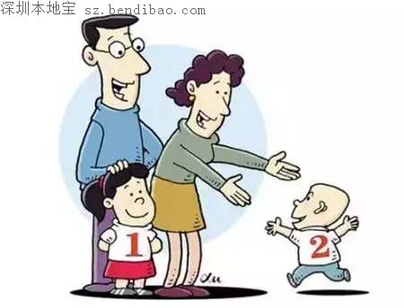 汽车销售服务 第28页