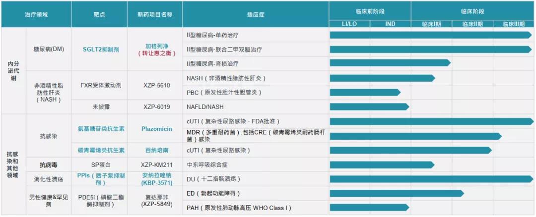 四环生物最新动态，深度分析与观点阐述