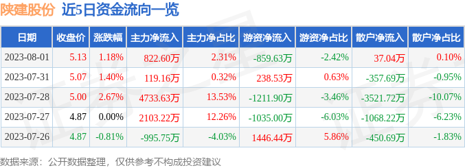 600248股票行情深度解析与走势预测