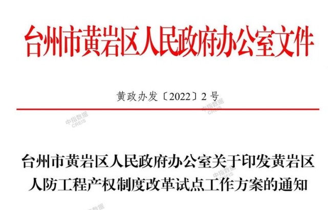 汽车装饰用品销售 第10页