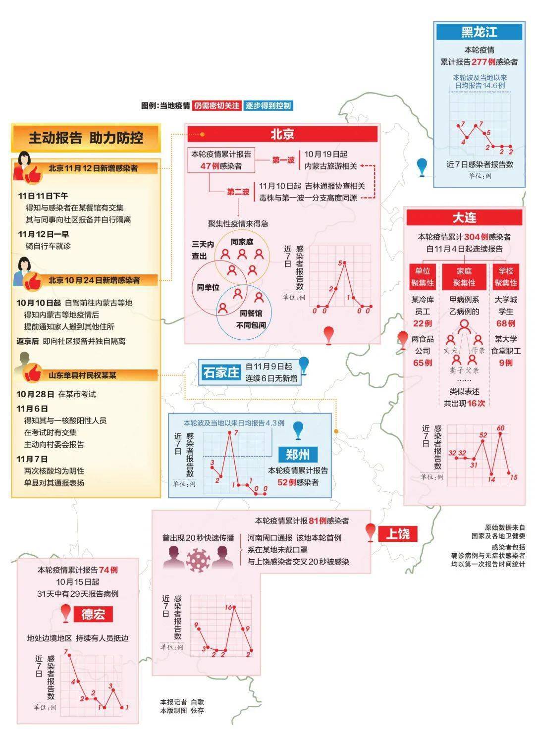 疫情最新原因详解，全面解析与应对策略的详细步骤指南