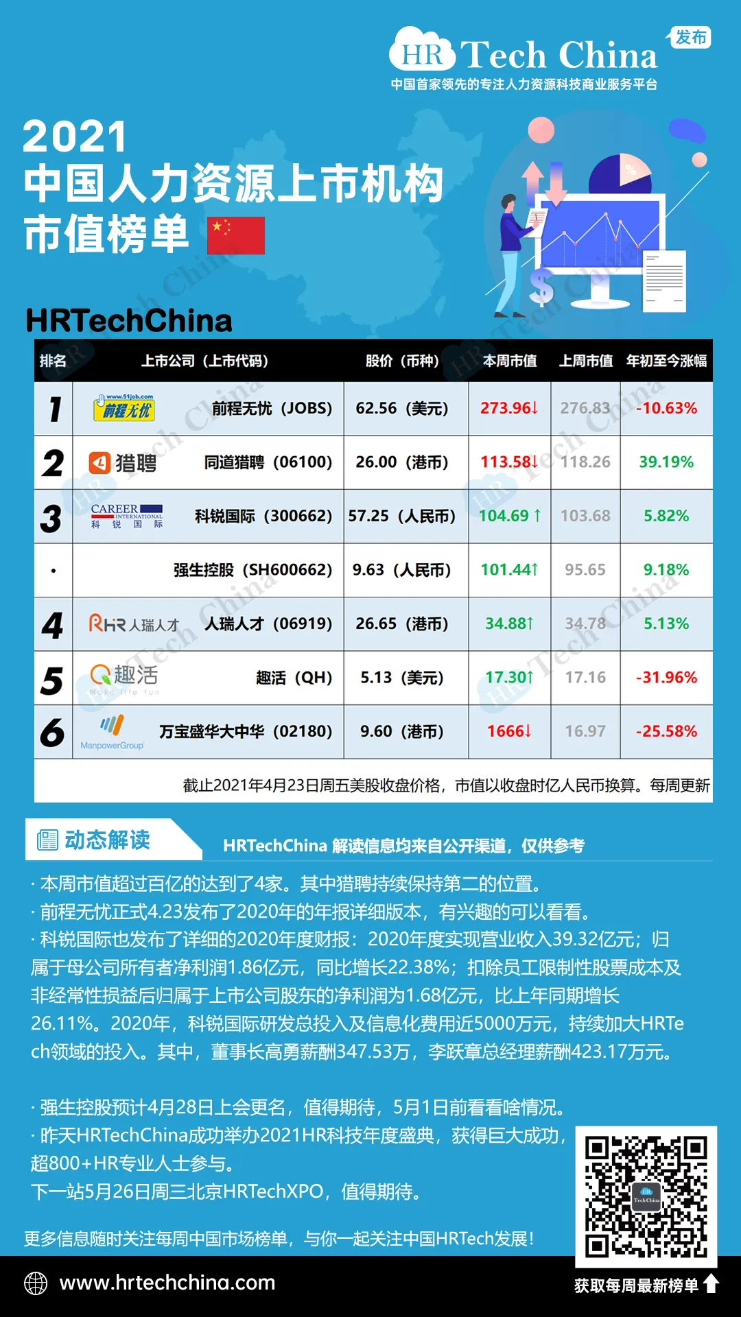 科锐最新技术，学习之光，塑造自信未来