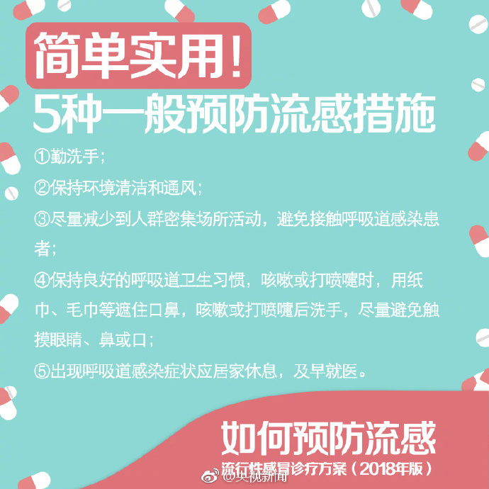 中医流感最新研究，心灵与自然的完美之旅