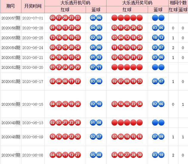 最新开奖结果及其时代印记背景、事件与影响分析