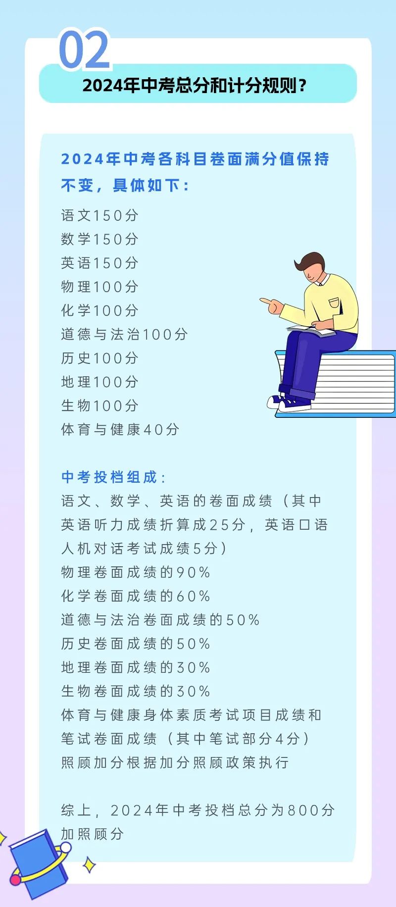最新中招英语，崛起与影响，语言变革的时代篇章