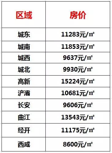 开启智慧之旅，自信成就梦想，最新价格解析