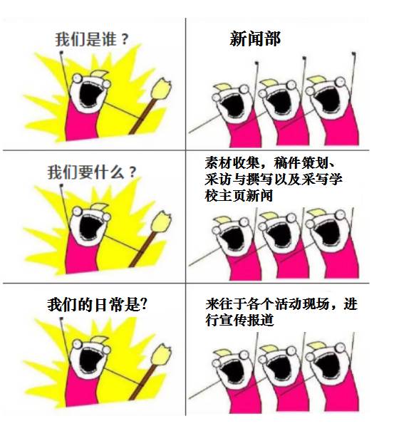 引领时代潮流的先锋力量，你们是最新的力量